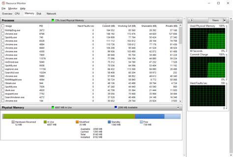 graphics memory allocation windows 10.